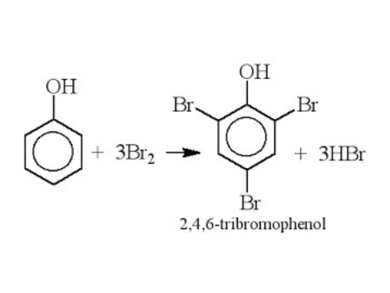 Phản ứng thế nguyên tử H của vòng benzen. (Ảnh: Sưu tầm Internet)