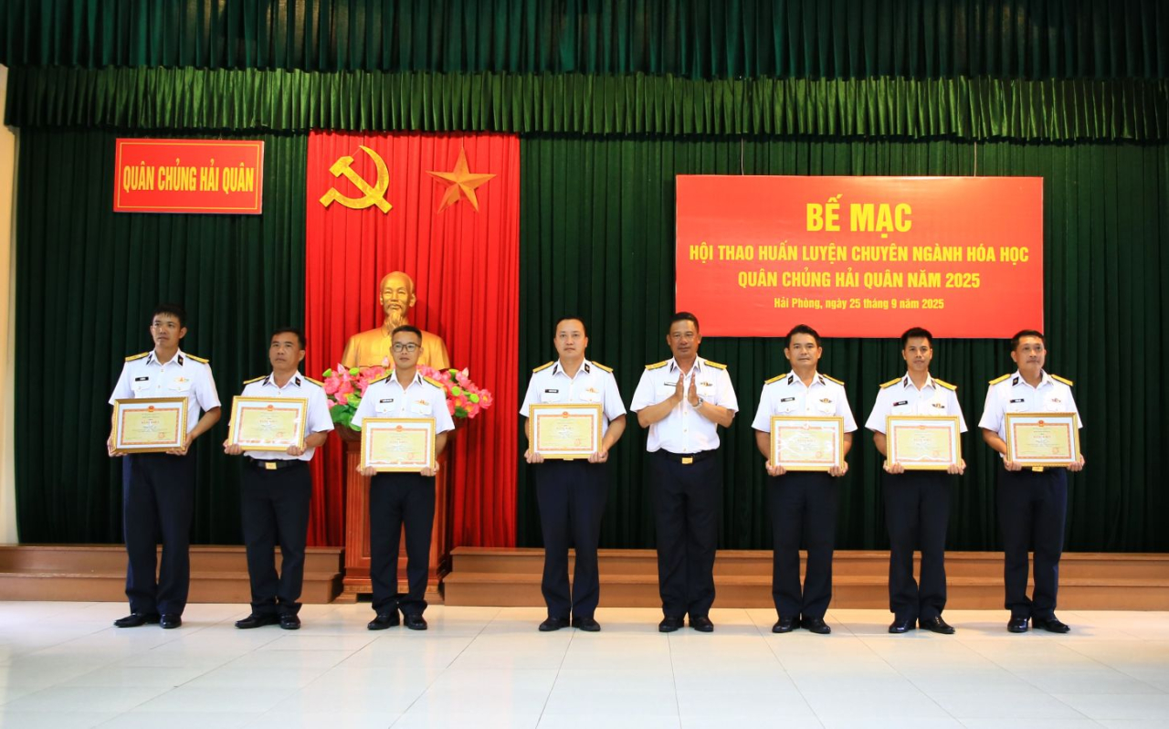 phong hoa hoa hoc la 1