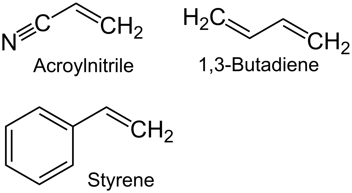 Polime có những tính chất hóa học nào