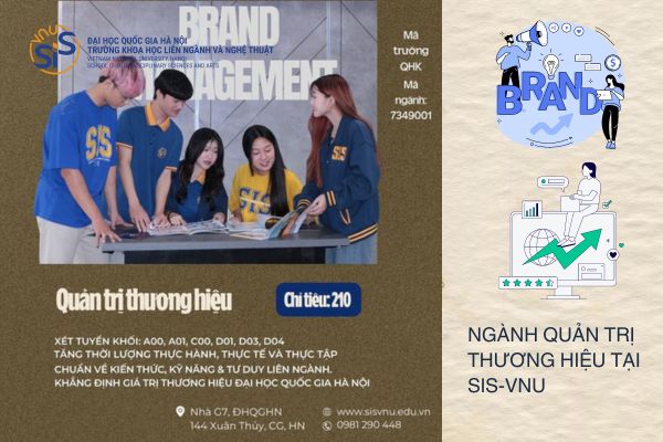 Ngành Quản trị thương hiệu học trường nào - SIS-VNU là môi trường đào tạo uy tín với nhiều thành tích nổi bật