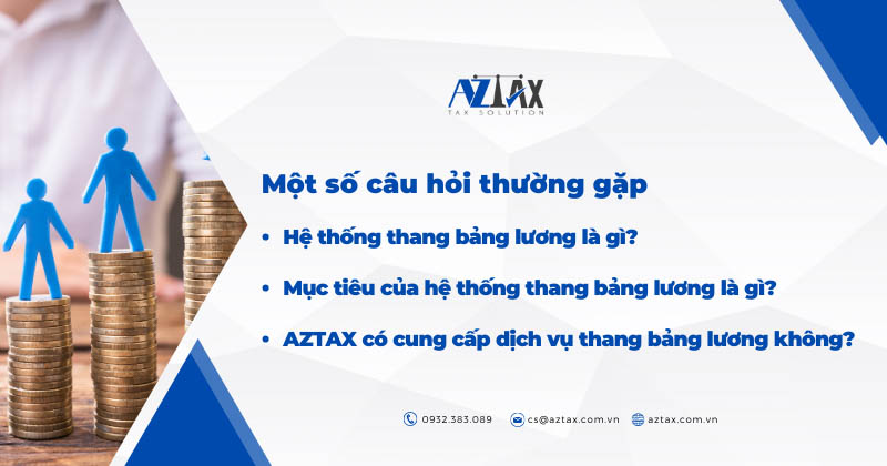 mot so cau hoi thuong gap