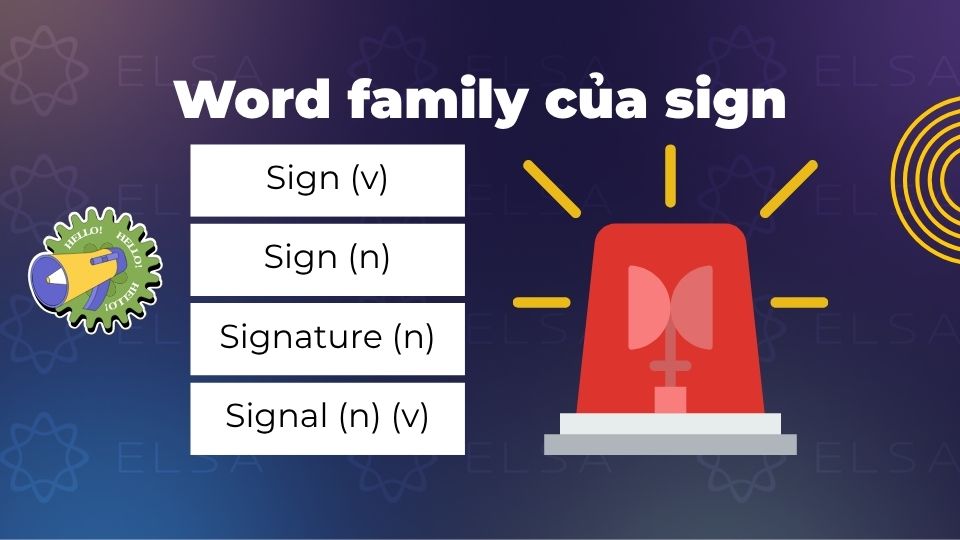 Word family của sign