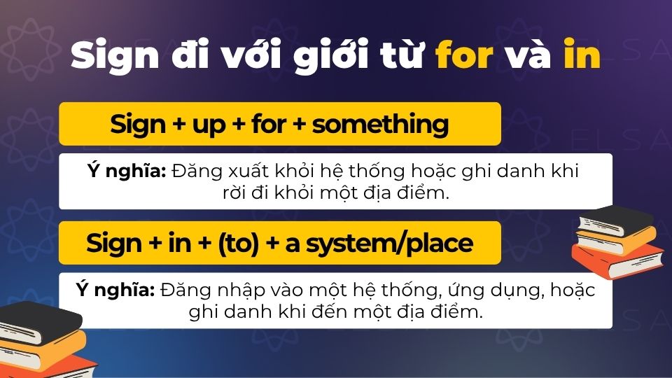Sign đi với giới từ for và in