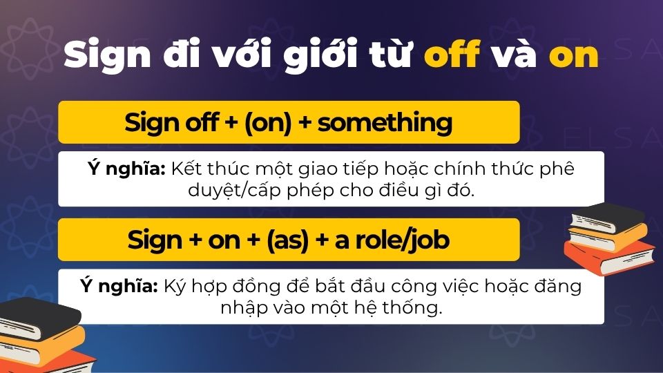 Sign đi với giới từ off và on