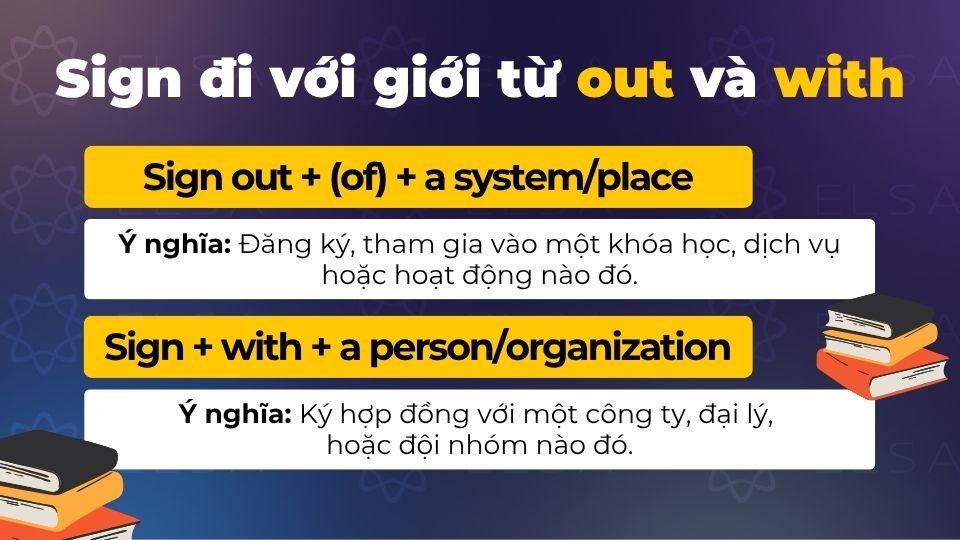 Sign đi với giới từ out và with