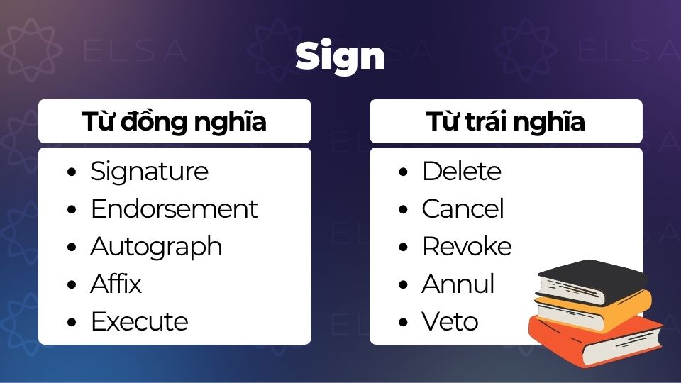 Từ đồng nghĩa, trái nghĩa với sign