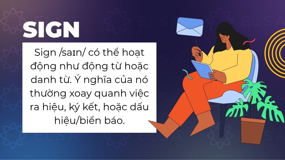 Khái niệm của sign