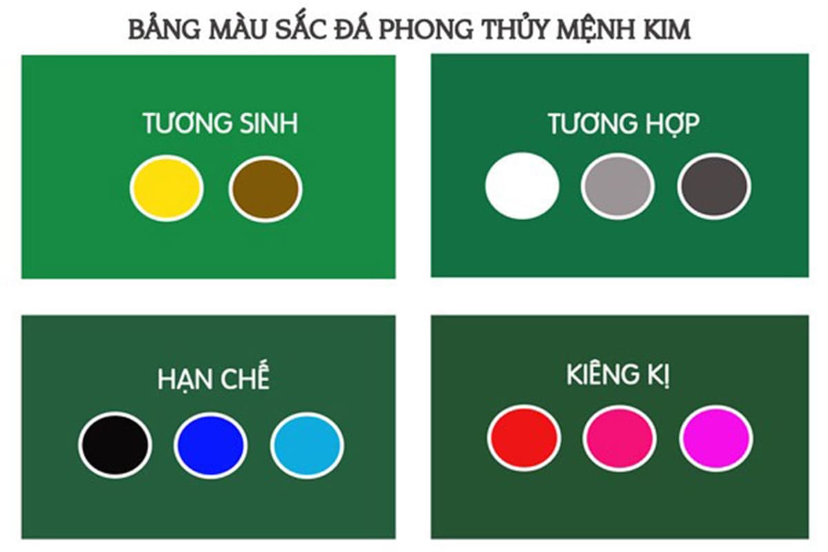 Sinh năm 1992 hợp màu gì?