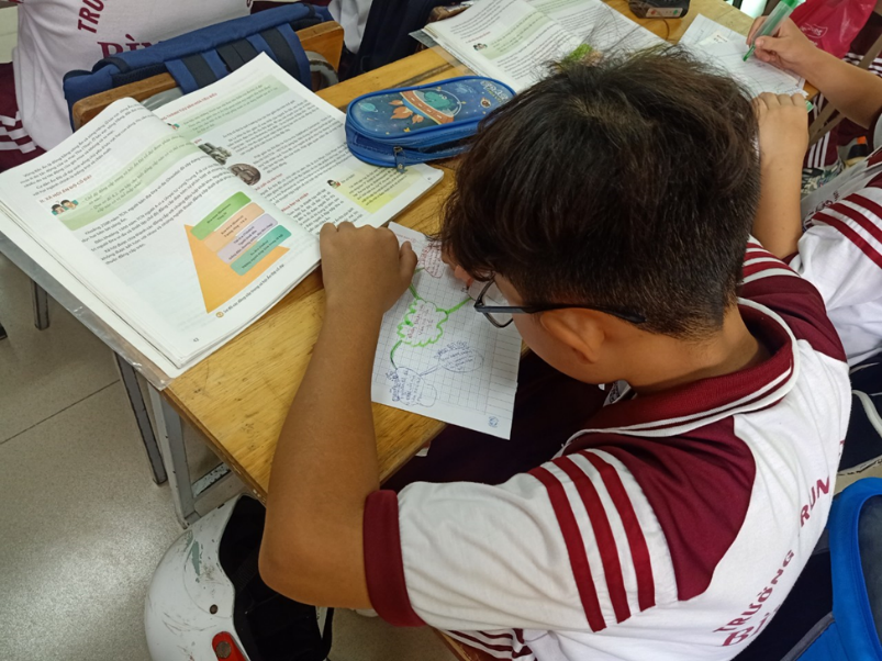 so do tu duy mon tin hoc lop 6 1