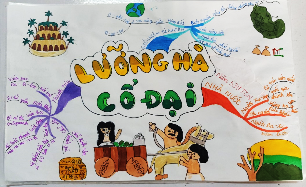 so do tu duy mon tin hoc lop 6 5