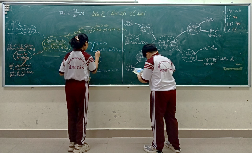 so do tu duy mon tin hoc lop 6