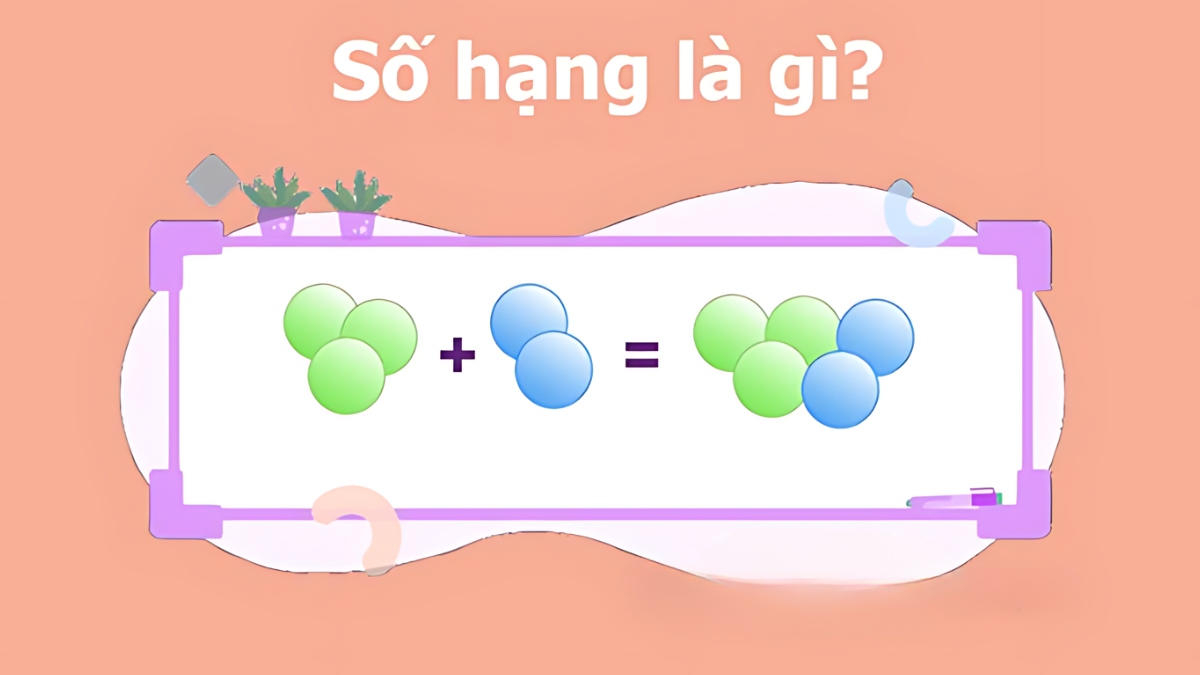 Số hạng là một phần tử trong phép cộng