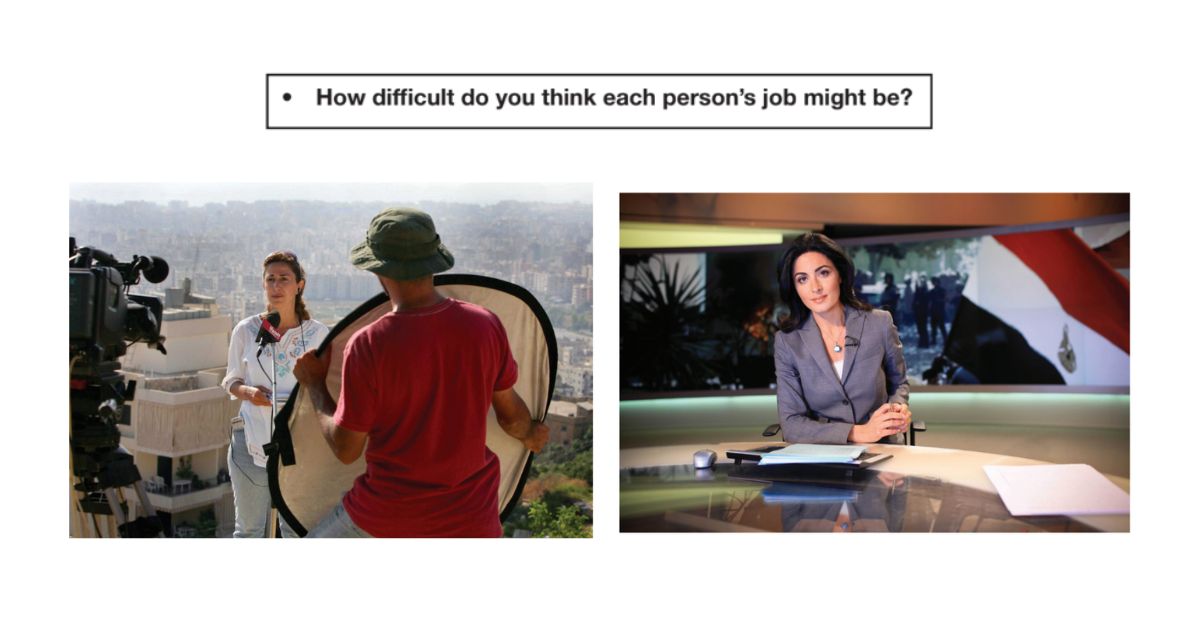 FCE Speaking Part 2 Topics work and jobs