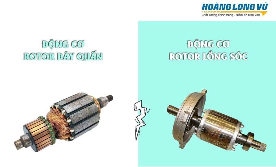 các loại động cơ roto