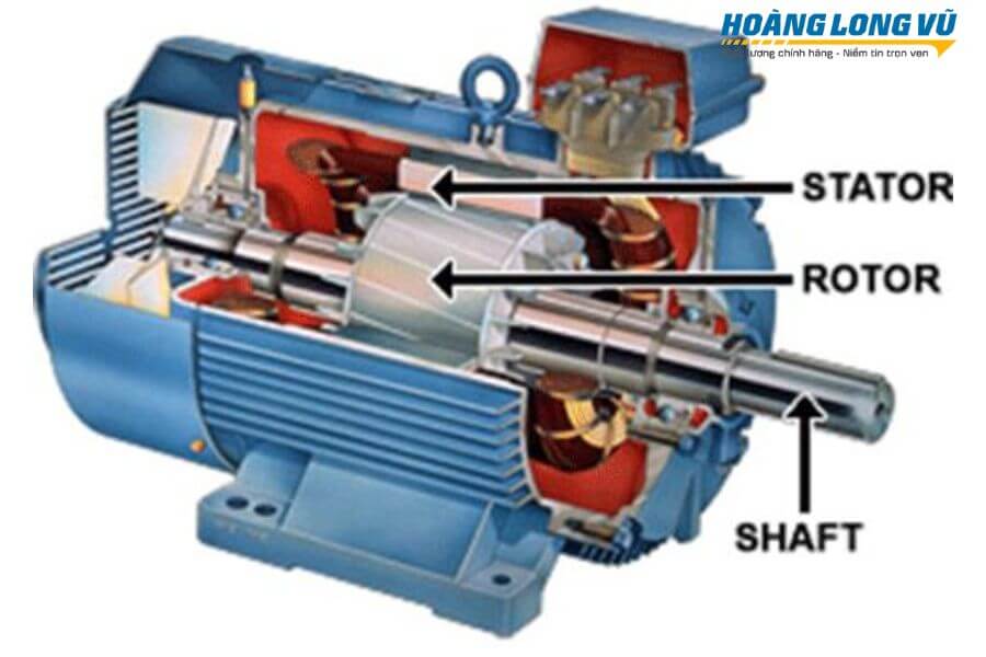 Đồng cơ đồng bộ