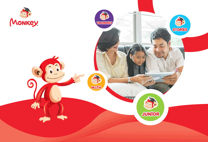 Trọn bộ ứng dụng học Monkey giúp con phát triển tư duy và ngôn ngữ. (Ảnh: Monkey.edu.vn)