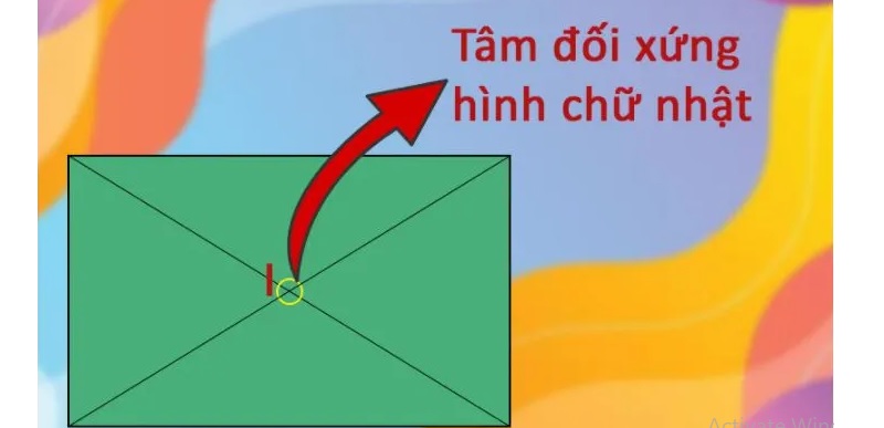 Đặc điểm tâm đối xứng hcn. (Ảnh: Sưu tầm internet)