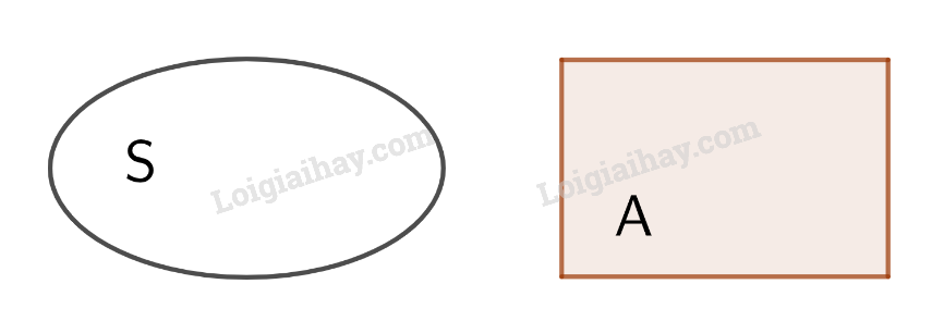 Tập hợp con. Hai tập hợp bằng nhau</>