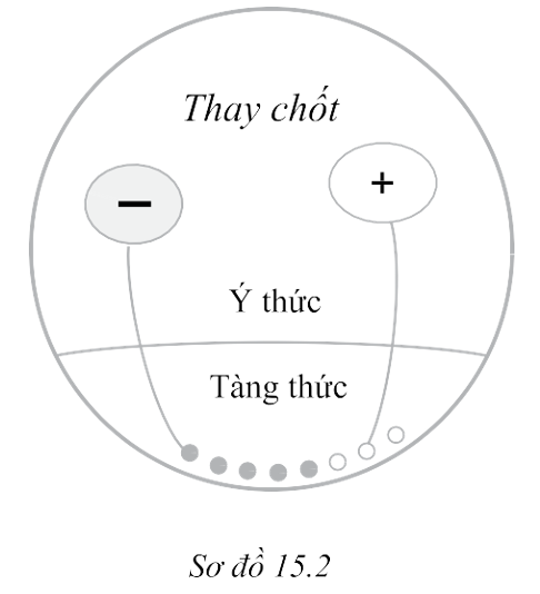 tap quan phap la gi 1