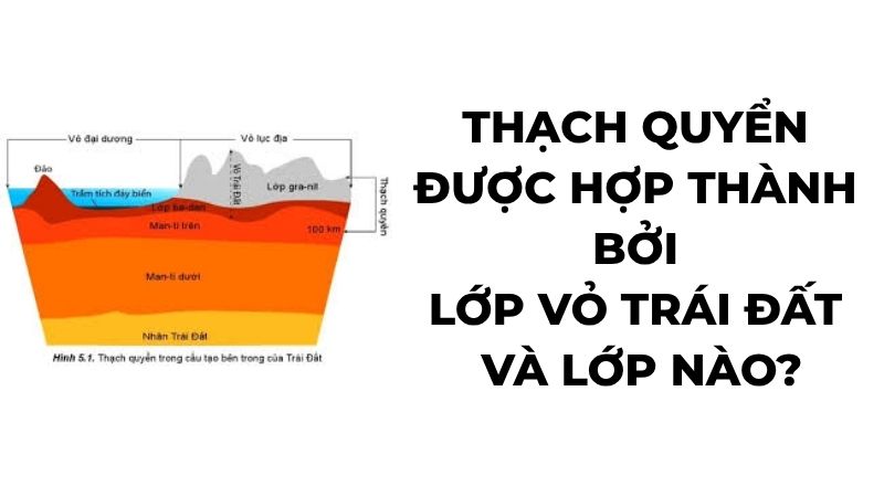 Thạch quyển được hợp thành bởi lớp vỏ Trái Đất và lớp nào?