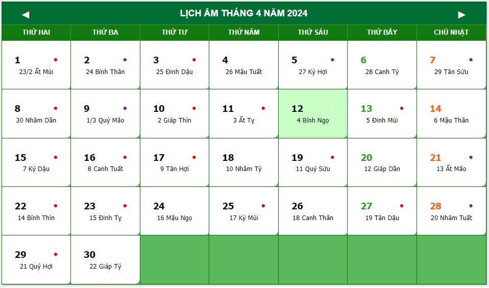 Tháng 4 có bao nhiêu ngày thứ hai?