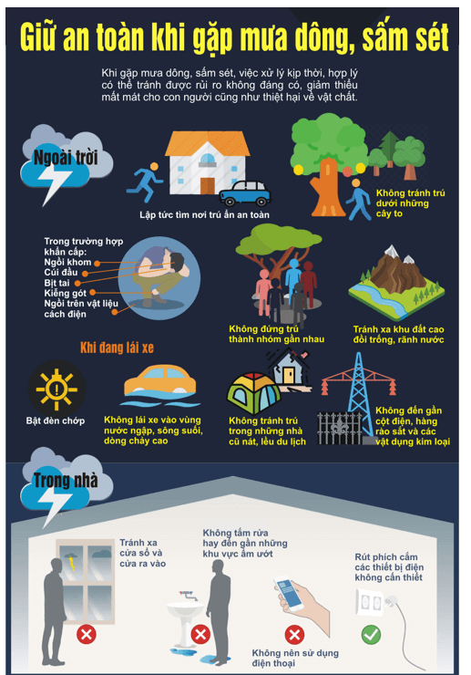 the nao la tinh huong nguy hiem 2