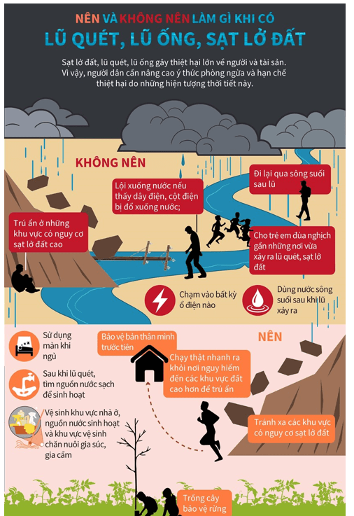 the nao la tinh huong nguy hiem 3