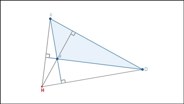 tinh chat cua truc tam 3