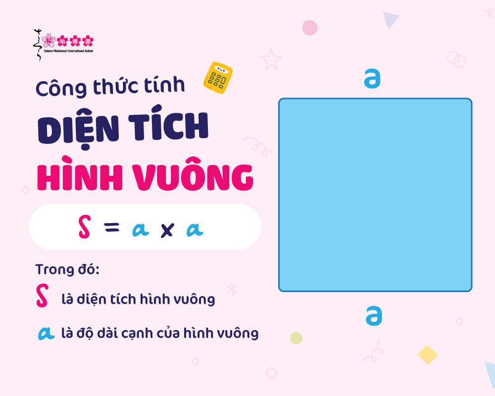 cách tính diện tích hình vuông
