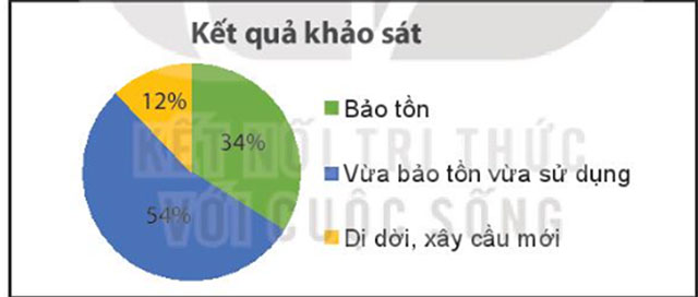 =4x^{2}+4xy+y^{2}+25x^{2}-10xy+y^{2}+20x^{2}-4xy+10xy-2y^{2}