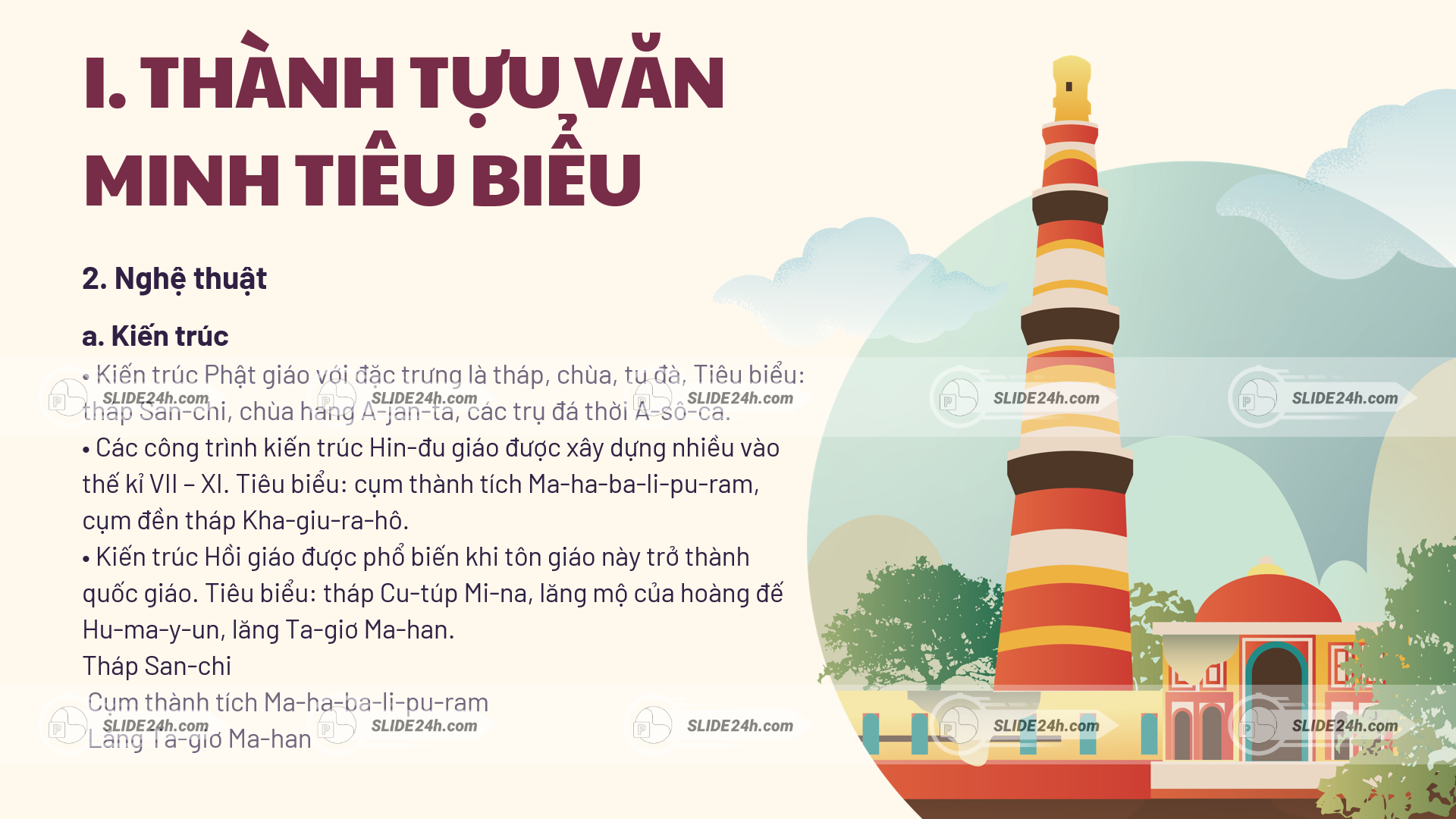 Thành tựu văn minh Ấn Độ trên các lĩnh vực