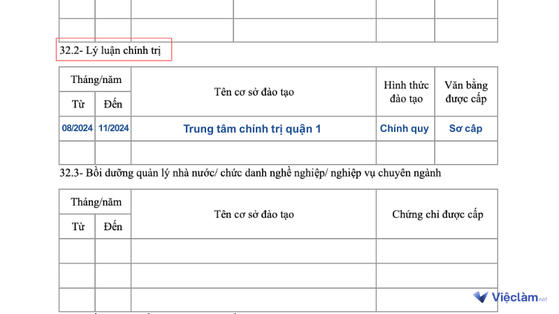 Trình độ chính trị trong sơ yếu lý lịch theo Thông tư 06/2023/TT-BNV