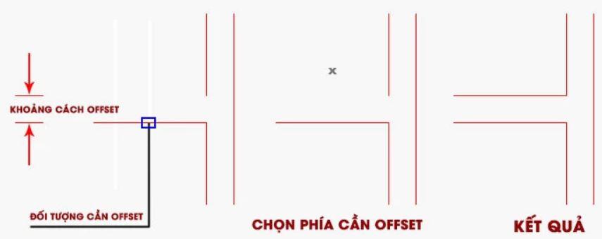 lenh-offset-trong-cad-4