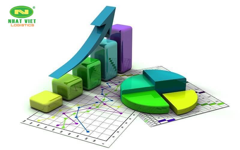 Kim ngạch xuất khẩu càng cao thì càng chứng tỏ quốc gia phát triển về kinh tế