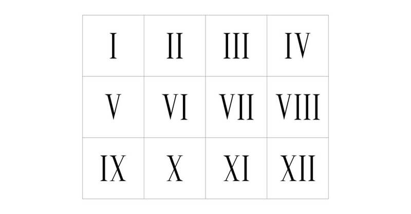 Hướng dẫn các con học số la mã hiệu quả nhất (Nguồn ảnh: Sưu tầm internet)