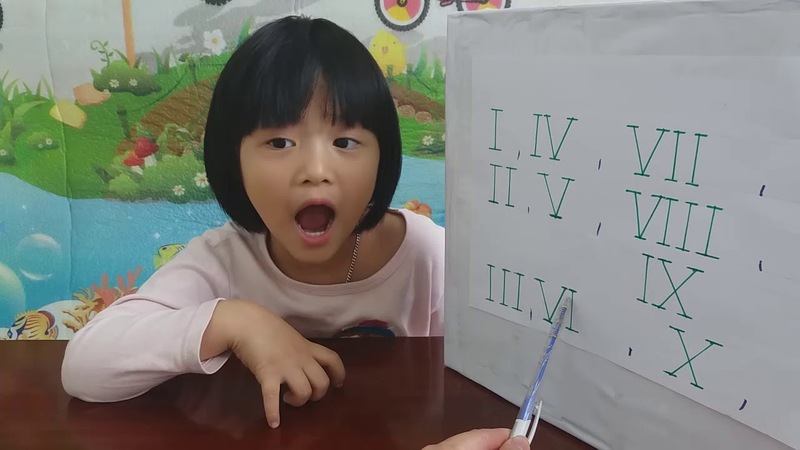 Hướng dẫn cách đọc các số la mã từ 1 đến 30 đơn giản (Nguồn ảnh: Sưu tầm internet)