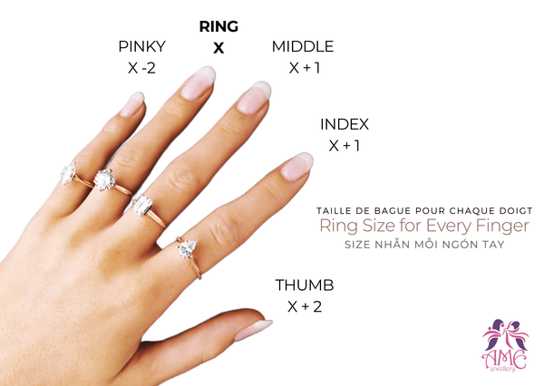Đường kính lọt lòng nhẫn của AME Jewellery