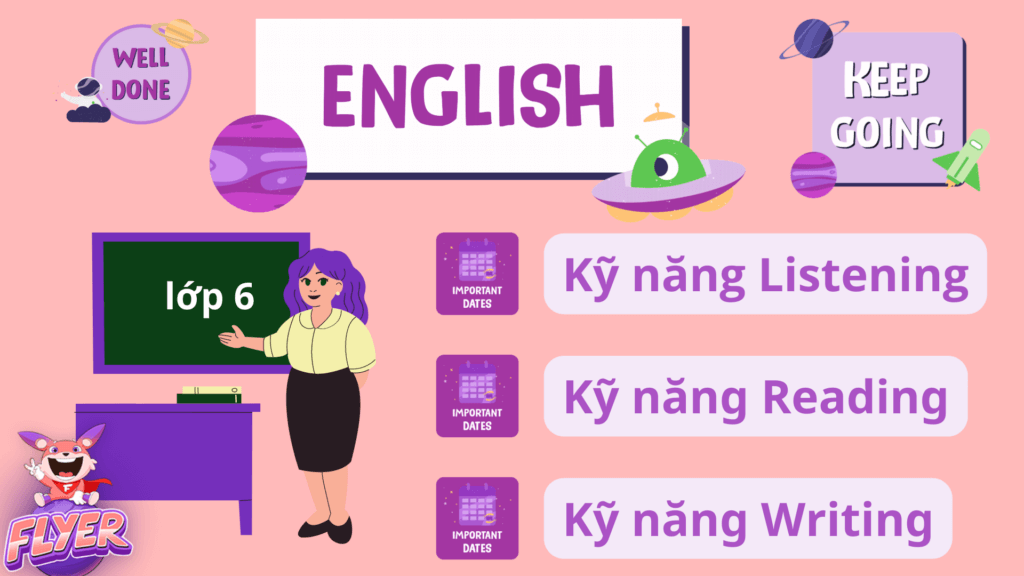 Từ vựng tiếng Anh lớp 6