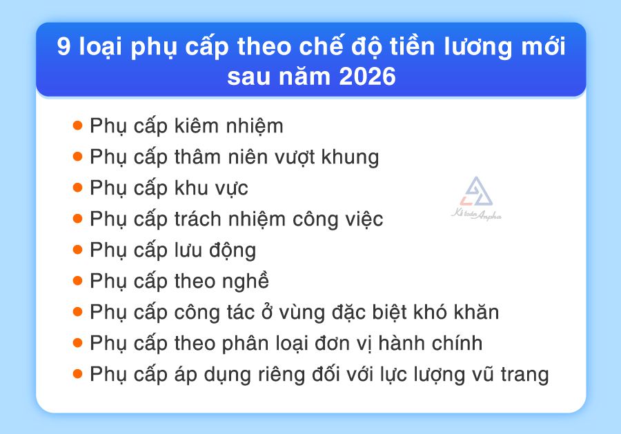 5 bảng lương - 9 chế độ phụ cấp theo chế độ tiền lương mới