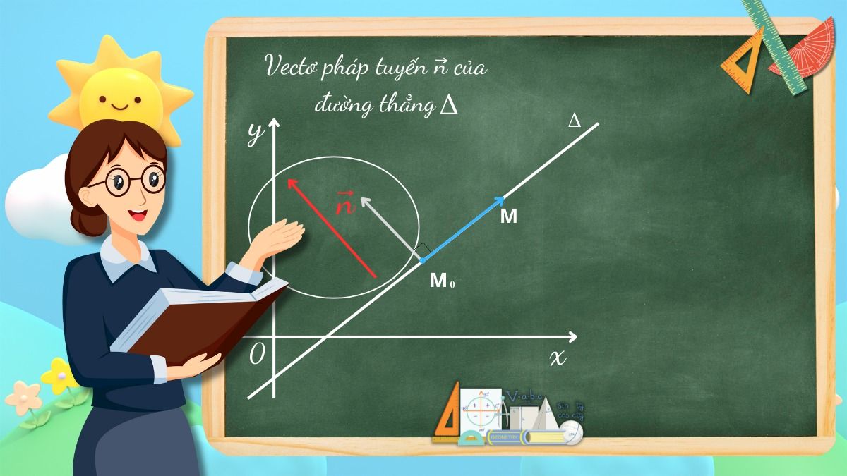 Những lưu ý khi viết phương trình tổng quát