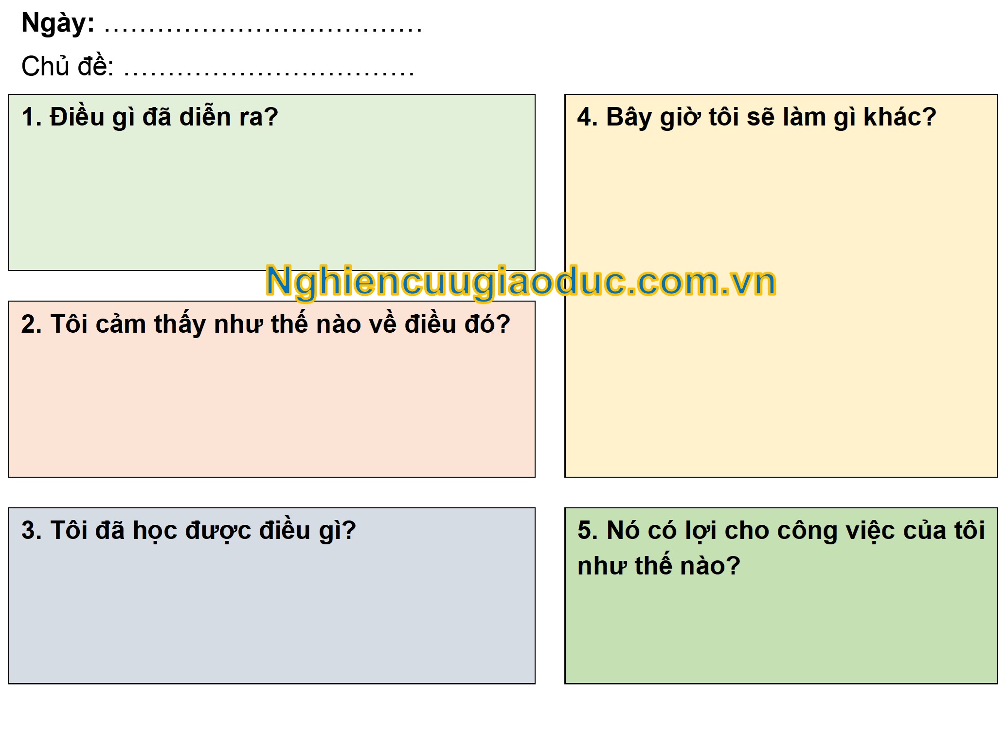 cach viet nhat ky hoc tap