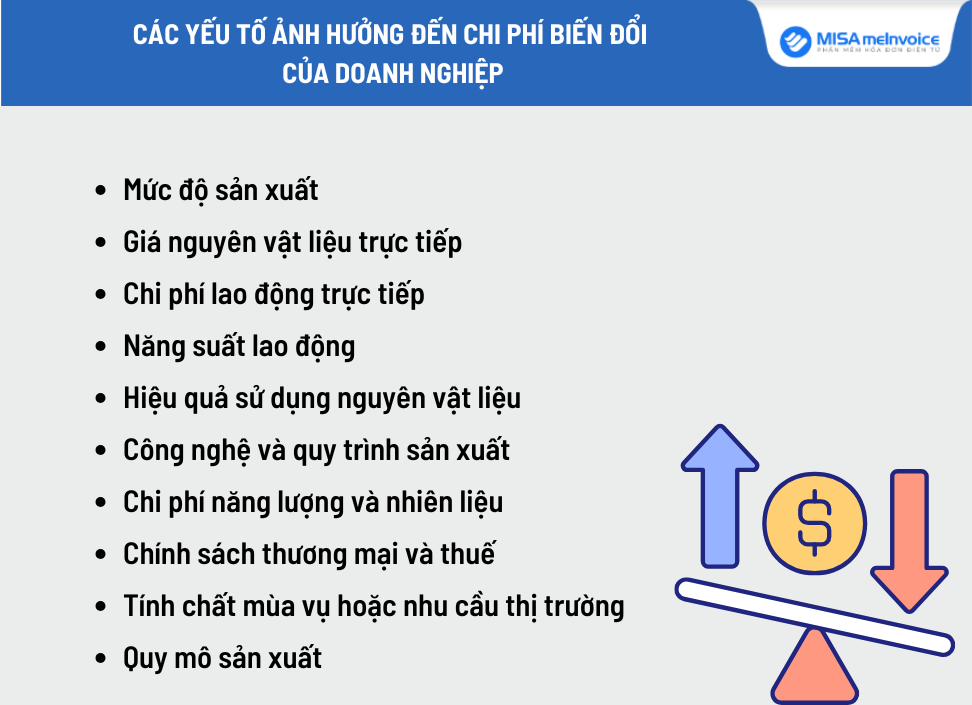 chi phí biến đổi