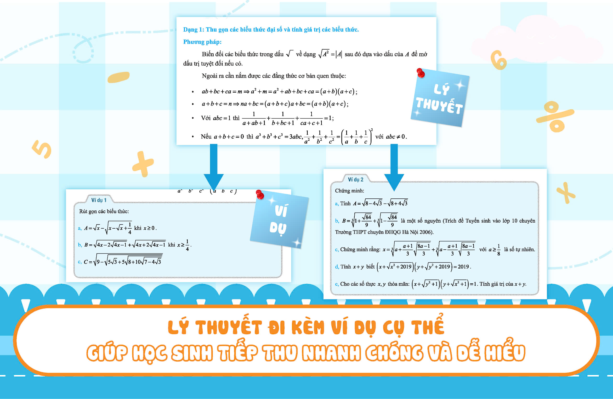 chuyen de toan thi vao 10 3