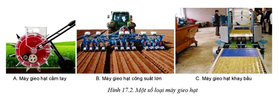 Lý thuyết ứng dụng cơ giới hoá trong trồng trọt - Công nghệ 10</>