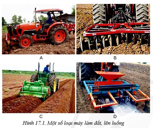 Lý thuyết ứng dụng cơ giới hoá trong trồng trọt - Công nghệ 10</>
