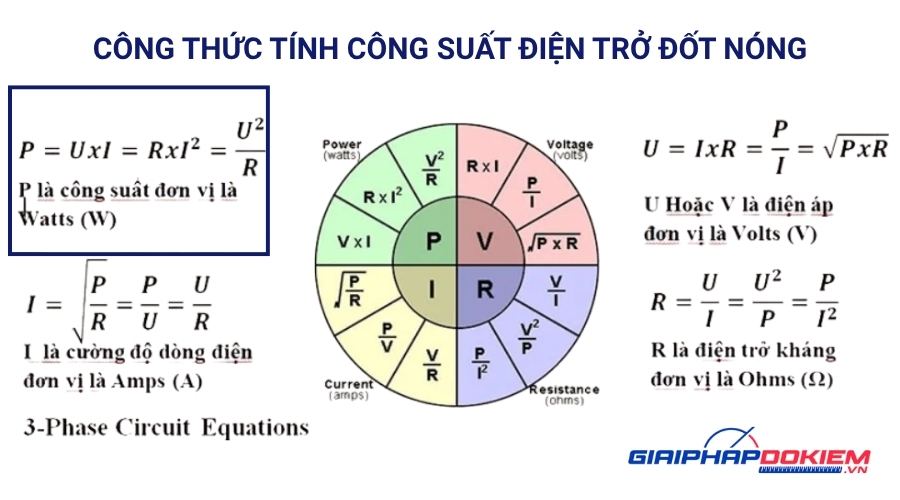 Cách tính công suất điện trở đốt nóng