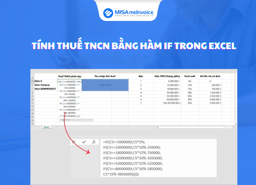 hàm if tính thuế TNCN