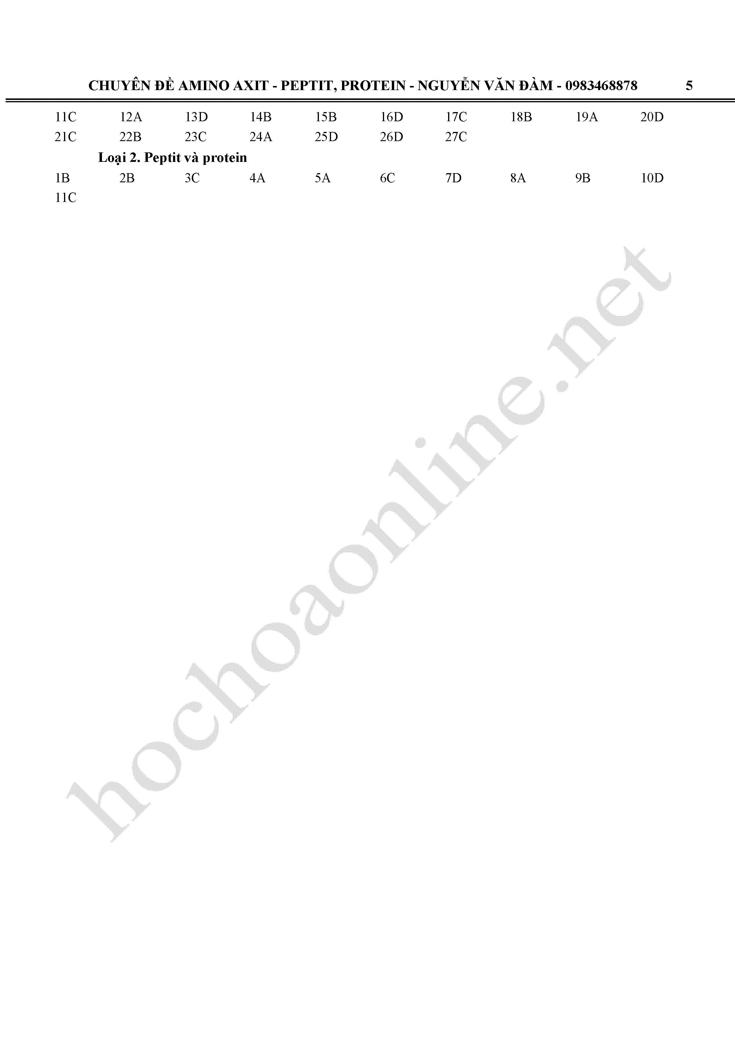 Học hóa online