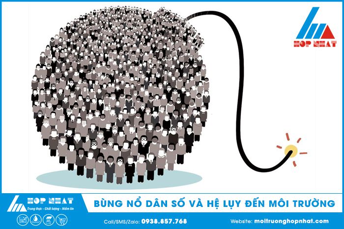 bùng nổ dân số và hệ lụy đến môi trường
