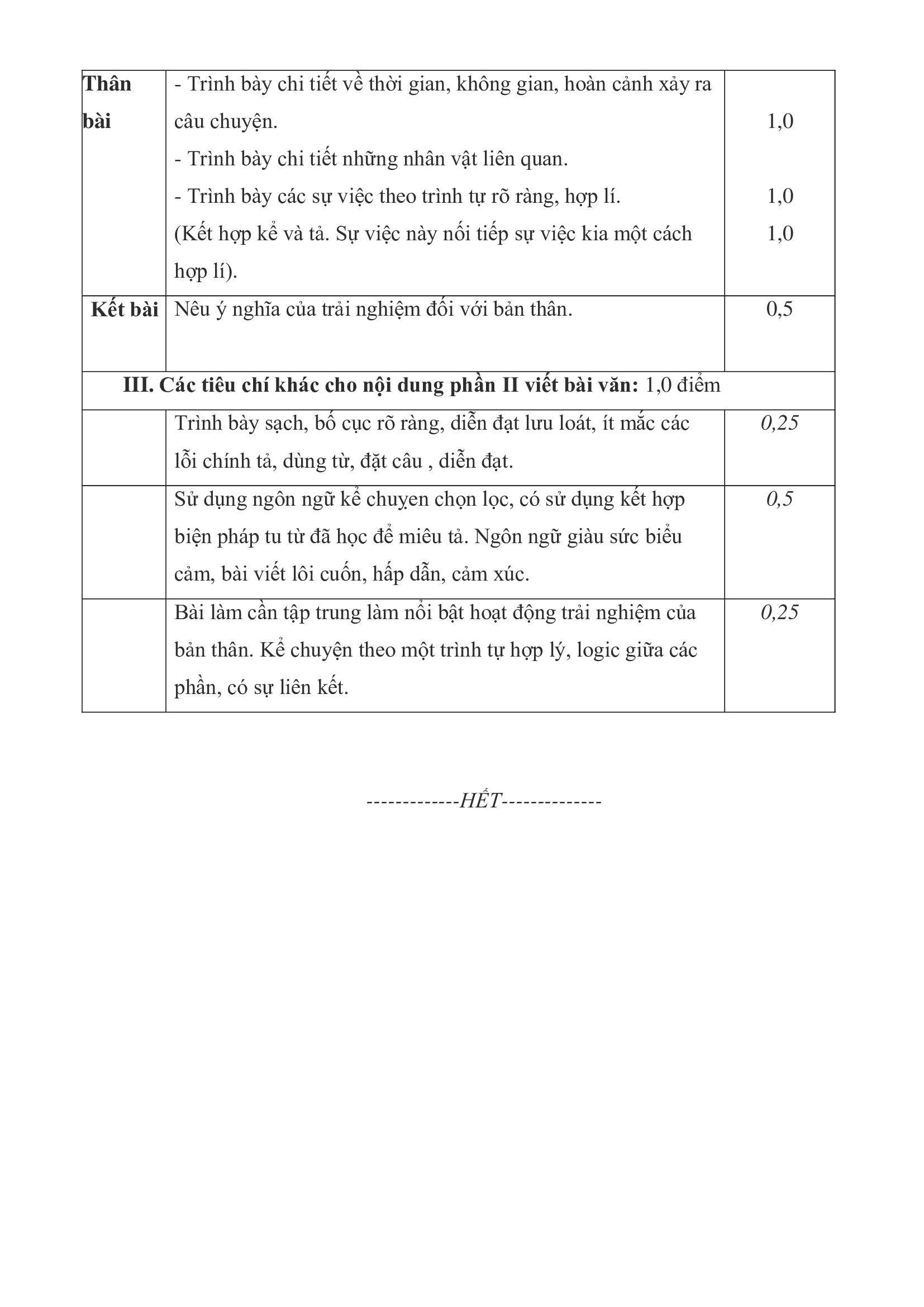 de thi giua ki 1 ngu van 6 2